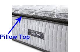 Brand New To Birlea The Sleepsoul Bliss Mattress Features A Sumptuously Soft Pillow Top Layer Of Plush Fillings For E Mattress Soft Pillows Pillow Top Mattress