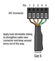 Each of the pairs are twisted together. Pathway Connectivity Pinout Standards For Dmx And Cat5