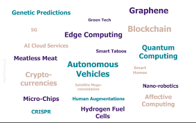 The blockchain is the distributed ledger system. Next Big Thing In Technology 20 Invention That Will Change The World
