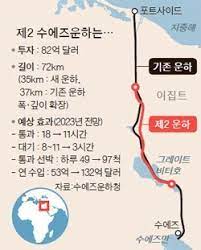 이 컨테이너선은 당시 강풍과 모래바람에 중심을 잃고 좌초됐다. Gn6e82zgyrk41m