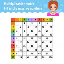 Paste The Missing Numbers Worksheet In 2020 Learning Multiplication Tables Learning Multiplication Learning Numbers