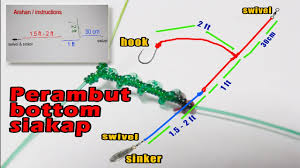 Selain bentuknya yang dapat mengganggu keindahan kulit, mata ikan ini juga dapat disertai dengan rasa nyeri, luka, dan infeksi. Tutorial Cara Buat Perambut Dasar Mancing Siakap Bottom Leader Rig Youtube