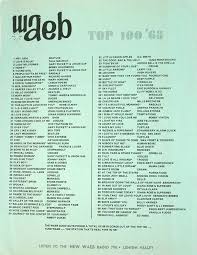 Pin By Aaron R On Waeb Radio Top 40 Lists Music Charts