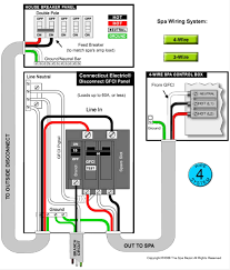 Electrical wiring diagrams will likewise consist of panel timetables for circuit breaker panelboards, as well as riser layouts for unique services such as smoke alarm or closed circuit tv or other unique services. Diagram Wiring Diagram 50 Amp Gfci Breaker Full Version Hd Quality Gfci Breaker Fordwirediagram Supernovalumezzane It