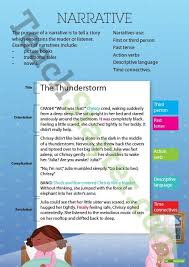 Narrative Text Type Poster With Annotations Teaching Resource Narrator Text Types Teaching
