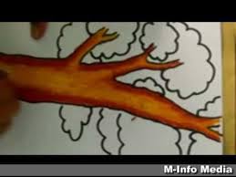 Contoh gambar pemandangan pantai anak sd yang mudah ditirukan. Muat Turun Bermacam Contoh Gambar Mewarna Pemandangan Di Laut Yang Bermanfaat Dan Boleh Di Muat Turun Dengan Segera Gambar Mewarna