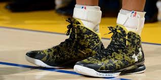 The Top 5 Best Ankle Braces For Basketball Players In 2019