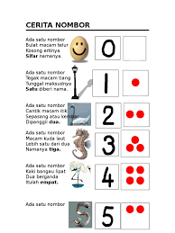Maybe you would like to learn more about one of these? Cerita Nombor
