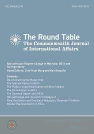 Umno dan parti amanah negara (amanah): Full Article The Rise Resilience And Demise Of Malaysia S Dominant Coalition