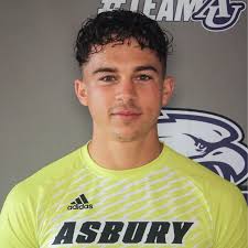 2021 Men's Soccer Roster