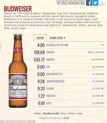Please refer to the nutrition facts label seen to the left for a full breakdown of complete nutrition found in a heineken beer. Beers Including Stella Becks And Budweiser To Have Calorie Counts On The Bottle Daily Mail Online