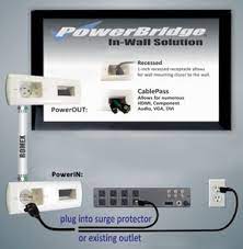Check spelling or type a new query. Powerbridge Tspbiw 6 Bk Total Solution Flat Panel In Wall Power And Cable Management Kit Black Amazon Ca Electronics