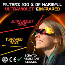 Amazon.com: Galaxium Solar Eclipse Glasses AAS Approved 2024