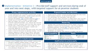 Below, we'll break down how to write a cover letter that makes a great first impression with employers. Https Www2 Illinois Gov Sites P20 Documents P 20 Learning Renewal Resource Guide March2021 V19 Pdf