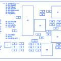 Pontiac Aztek 2004 Fuse Box Block Circuit Breaker Diagram Carfusebox