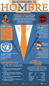 A diferencia de la mayoría de conmemoraciones de este tipo, como el día de la madre y del padre, no nació por tradiciones europeas o estadounideses. Pin En Cositas