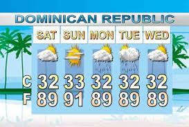 Weather In The Dominican Republic Dominicanrepublic24 Com