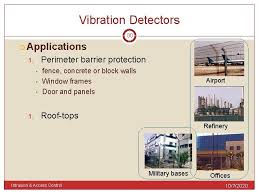 Popular door vibrate alarm of good quality and at affordable prices you can buy on aliexpress. Sy 4003 Fp Intrusion Access Control Intrusion Detection