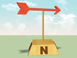 Wait for the next breeze; Drawing How To Draw Wind Vane Novocom Top