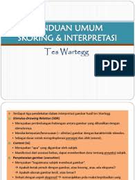 Namun sebenarnya psikotes itu sendiri juga ada yang berupa tes kepribadian. Panduan Interpretasi Umum Tes Wartegg Pdf