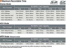 Zoom H4n Handy Recorder Portable Flash Memory Recorder