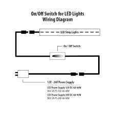 How to wire and connect led strip lights. On Off Switch For Lights