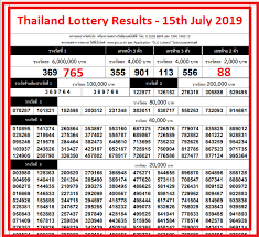 Thai Lottery Results 1st August 2019 1 08 2019