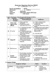 Lingkungan/ rumah ku kelompok : Rencana Kerja Harian Paud 5 6 Tahun Tema 4 Lingkungan Minggu Ke 15