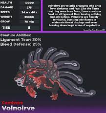 Volnoirve spec Tier 5 Creatures of Sonaria Roblox species cos | eBay