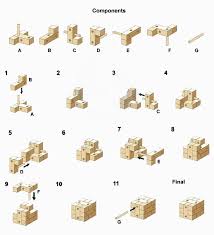 Maybe you would like to learn more about one of these? Cube 3d Wooden Puzzle Solutions Novocom Top