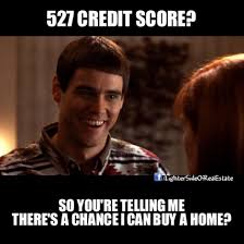We did not find results for: I Create Big Kids Dribble Too Womens T Shirt Mortgage Humor Real Estate Humor Credit Score