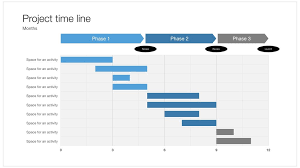 Powerpoint Gantt Chart Slidemagic