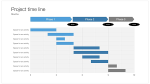 powerpoint gantt chart slidemagic