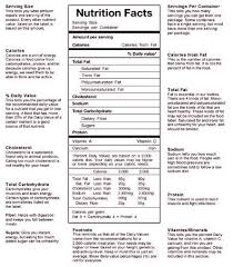 daily nutrition chart nutrition facts anatomy system