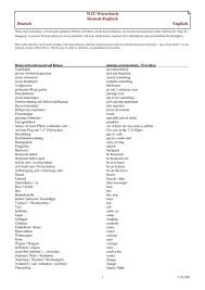 Es ist das kyrillische alphabet (kyrillisch), die vor kurzem im jahr 1917 vereinfacht, wenn es im rückständigen russland benötigt wurde abschaffung des analphabetismus. Wjt Worterbuch Deutsch Englisch Deutsch Englisch