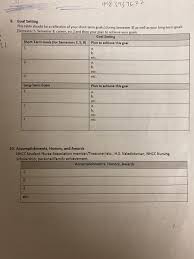 Without clear, specific goals, even the most diligent work inevitably turns into. 4083937622 9 Goal Setting This Table Should Be A Chegg Com