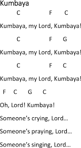 Maybe you would like to learn more about one of these? Ukulele Easy Songs For Kids Novocom Top