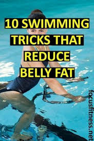 Pin On Pool Exercises For Back
