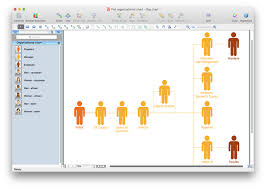 How To Draw A Flat Organizational Chart With Conceptdraw Pro
