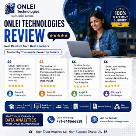 ONLEI Technologies Reviews, Simplified: What Your Fees Cover & How to Make It Worth