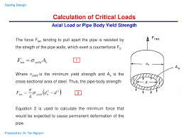 Learn how to calculate your home's load, how to add capacity, how to understand the size of your home's electrical load, and how to inspect a service panel. Chapter 2 Casing Design Calculations Of Loads On A Casing Ppt Download