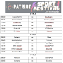 Profile Picture of The Tony Stoops Rugby Festival gets a name change in 2023 (@schoolboyrugby.co.za) on Google