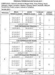 Kalendar 2021 (kalendar kuda) senarai cuti umum di malaysia dan setiap negeri mengikut cuti hari kelepasan am negeri dan persekutuan dan takwim cuti sekolah kementerian pendidikan malaysia. Awal Muharram Cuti Umum Helowinm