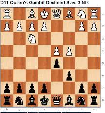 The opening is not a series of specific moves, but rather a system that can be played from many different move orders. Can Black Play The London System Chess Stack Exchange