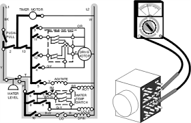 Pin On Gadgets