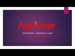 Videos Matching 12th Session Introduction To Divisional
