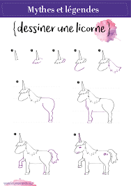 Mythes Et Legendes Dessiner Une Licorne Les Yeux Ronds Dessin Licorne Licorne Dessin