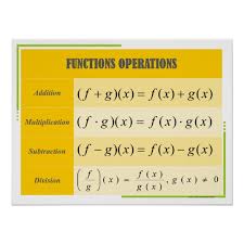 Functions Operations Math Poster Chart