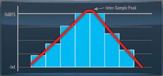 With peaks rewards ending, epic pass holders can still access exclusive savings with new epic mountain rewards. Inter Sample Peaks Tutorial