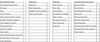 Weekly House Cleaning Schedule Template Checklist Chart